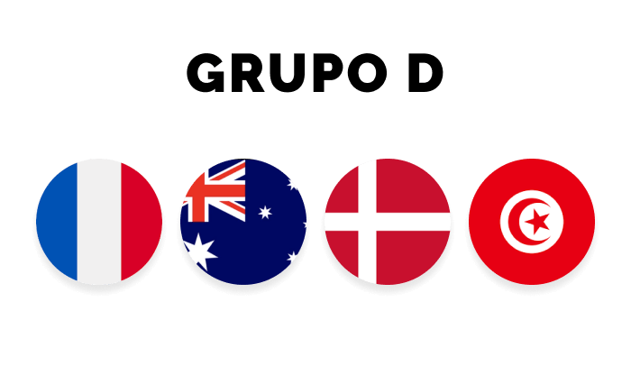 grupo D