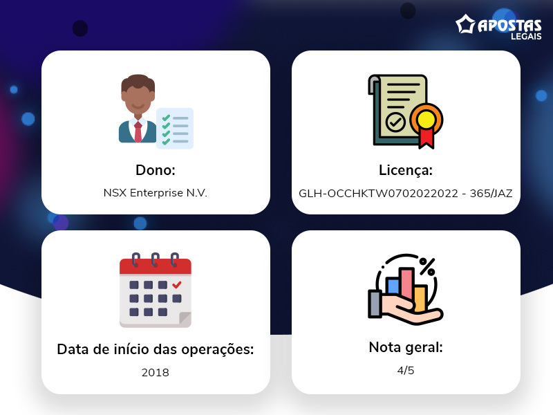 Betnacional é legal?