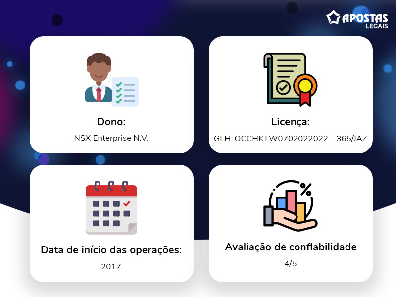 MrJack Bet é confiável?