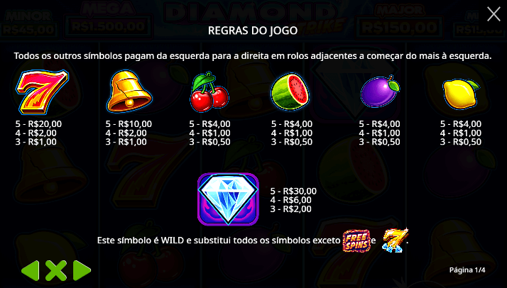 estrutura do Diamond